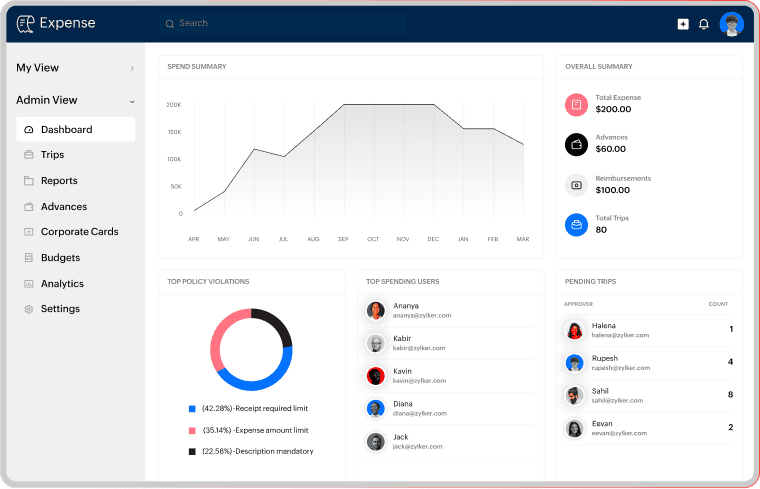 header-dashboard